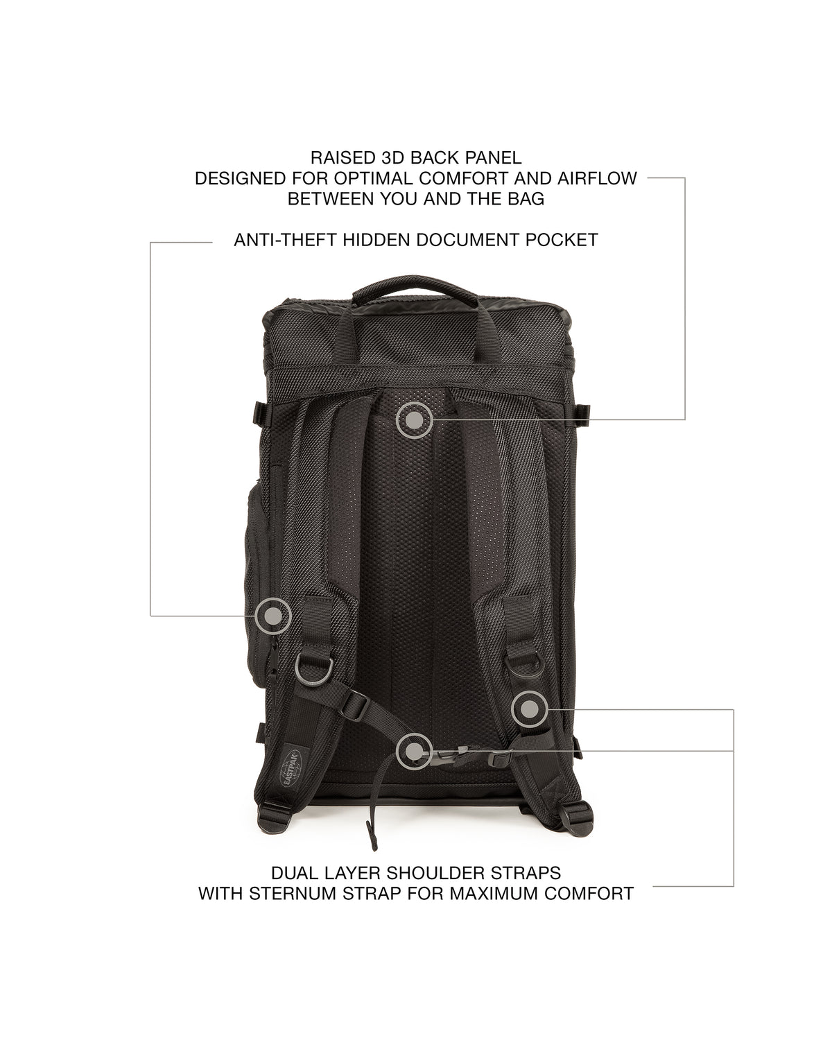 Eastpak TECUM TOP Cnnct Coat  - 20
