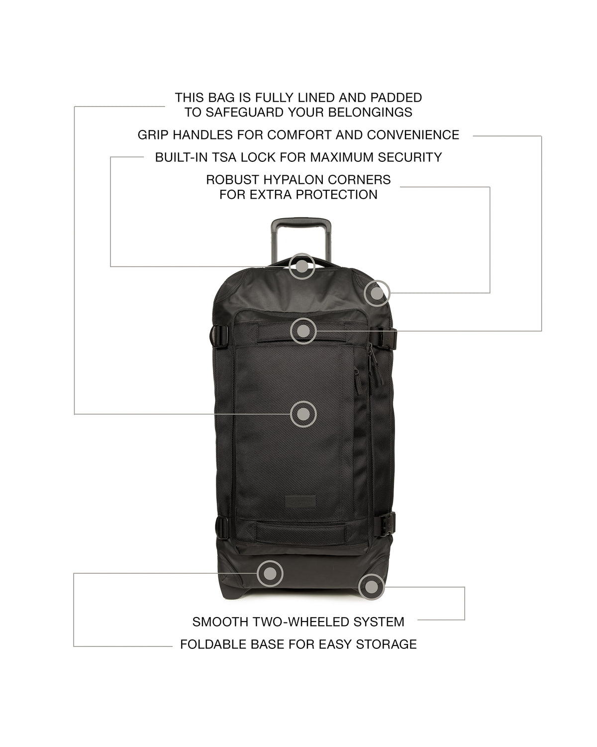 Eastpak TRANVERZ CNNCT M Cnnct Coat  - 7