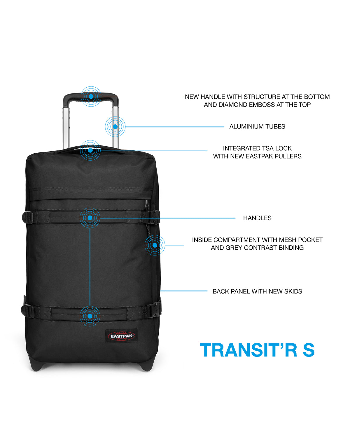 Eastpak TRANSIT'R S Black  - 5