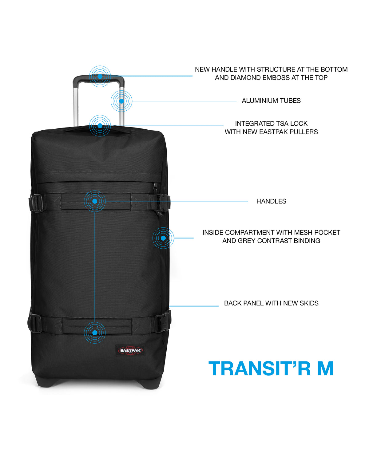 Eastpak TRANSIT'R M Black  - 6