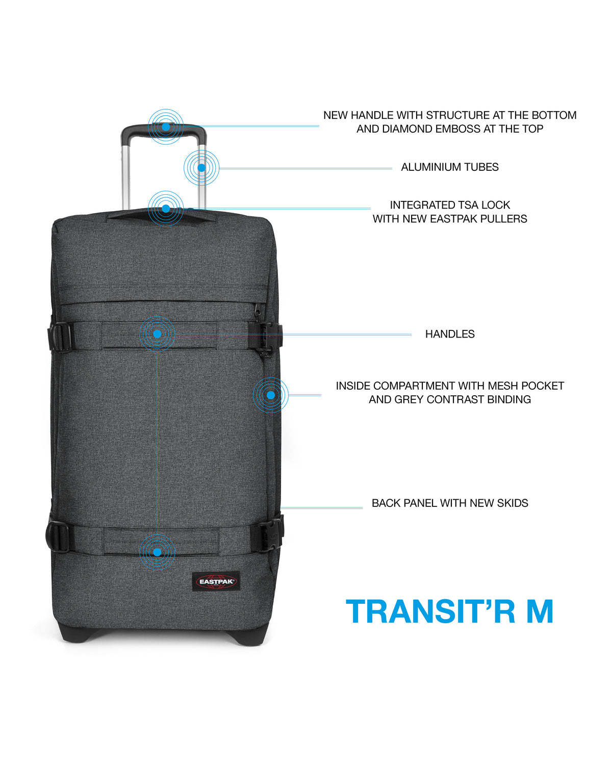Eastpak TRANSIT'R M Black Denim  - 6